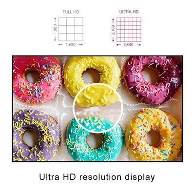 LCD 55 Inch Narrow Bezel Video Wall FHD Resolution With Cabinet
