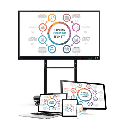NTSC Touch Screen Interactive Whiteboard 400cd/M2 4K Lcd Tempered Panel 75&quot;