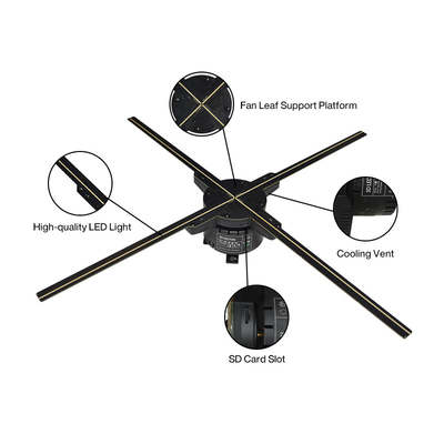 Wifi Bluetooth 3D Hologram Fan Display ABS PC AC240V For Advertising