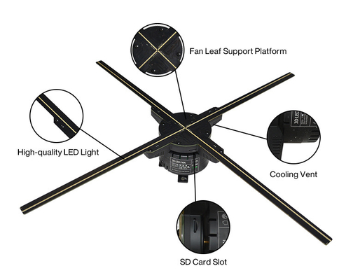 65cm 3D Hologram Fan Display Advertising Display Projector Wall Mounted Digital Signage